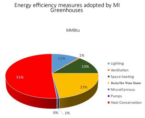 https://agfstorage.blob.core.windows.net/misc/HD_com/2021/11/08/mich_3.jpg