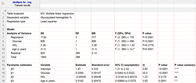 6 - MLR Results Page - Linear regression