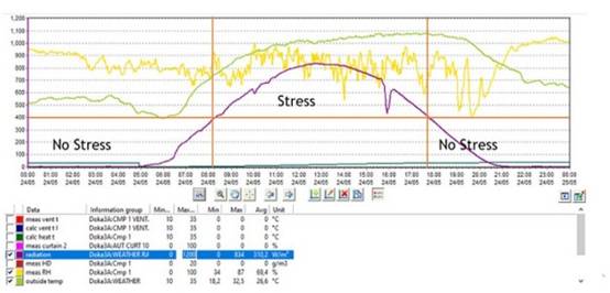 https://agfstorage.blob.core.windows.net/misc/HD_com/2020/08/11/graph3.jpg