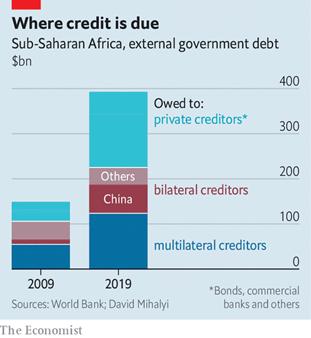 https://www.economist.com/img/b/608/662/90/sites/default/files/images/print-edition/20210206_MAC623.png