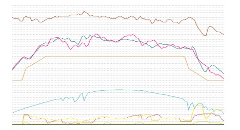 https://agfstorage.blob.core.windows.net/misc/HD_com/2020/04/29/tabel1.jpg